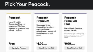 Why should you sign up for Peacock?
