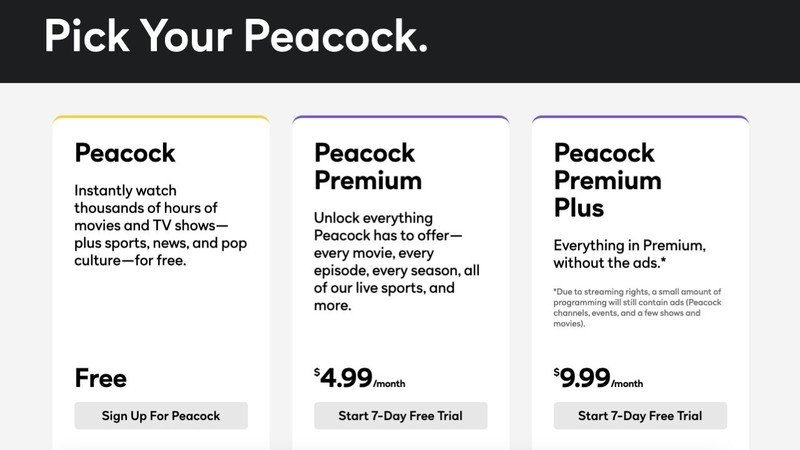 Choose your peacock