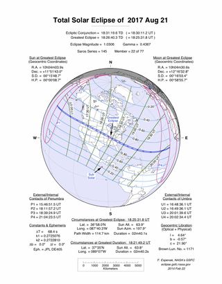 Eclipse Map 2017
