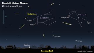 This sky map shows where to look for Geminid meteors in December 2014.