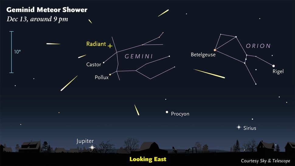 MustSee Geminid Meteor Shower Peaks This Weekend An Observer's Guide