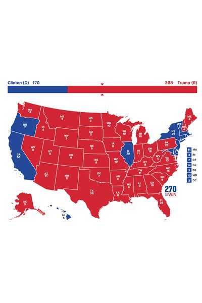 2016 electoral scenario