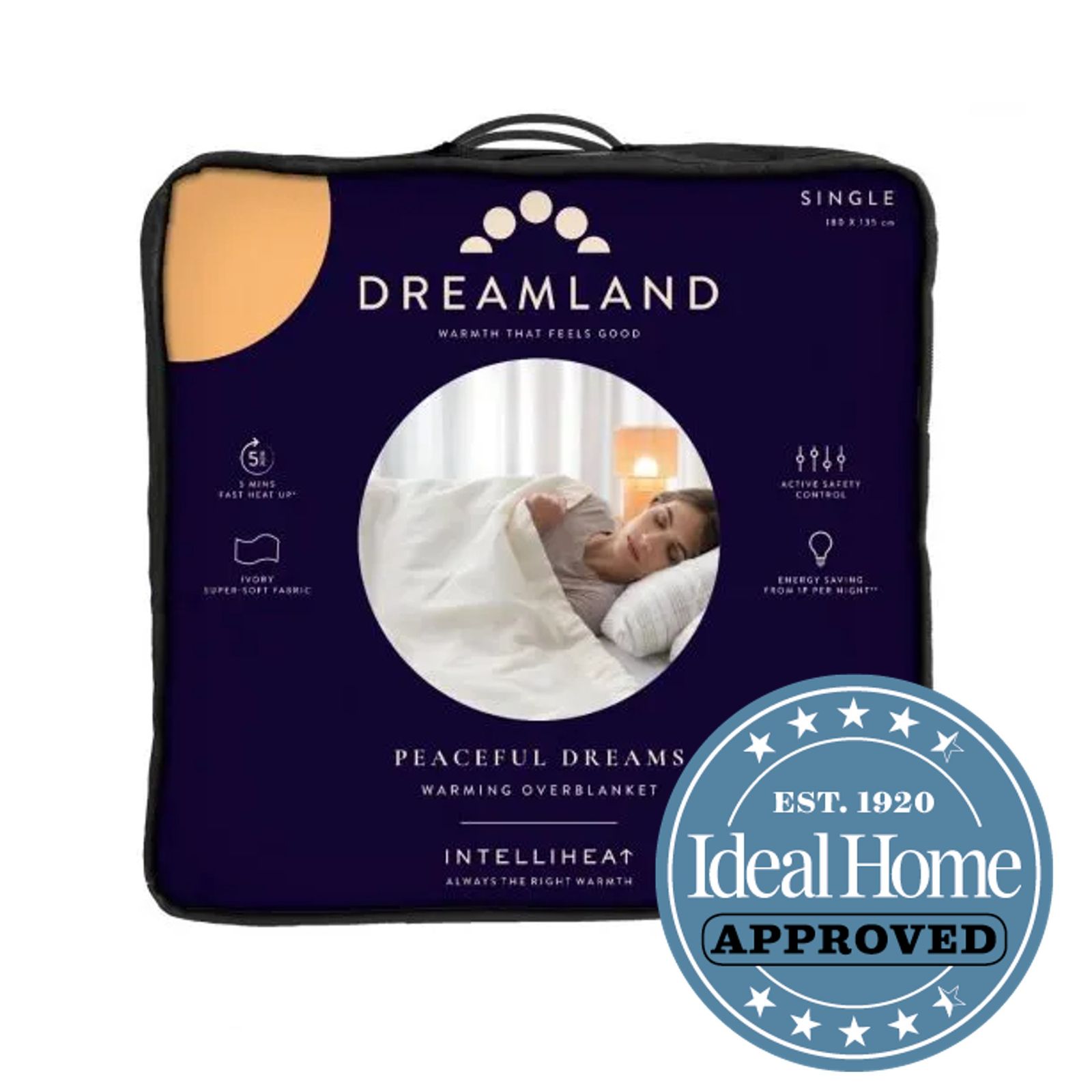 8 best electric blankets and heated throws 2023 Ideal Home