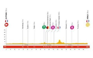 2009 Vuelta a España profile stage 3
