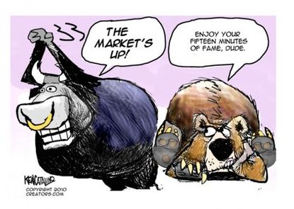 The bear market's hibernation