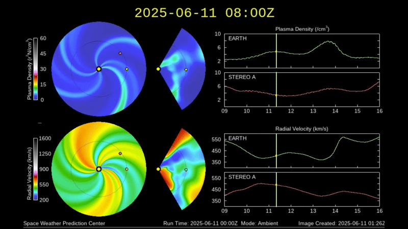 gif animation showing a fast stream of solar wind hitting Earth on June 14.