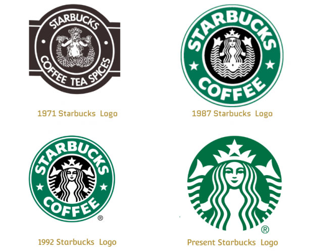 Starbucks logo evolution