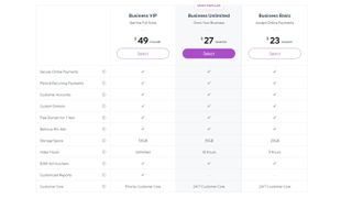 Wix's business pricing plans