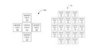OpenAI's patent for more HBM chips.