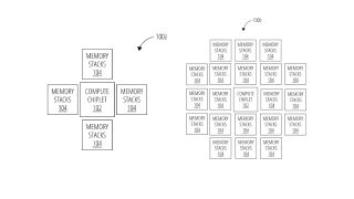 OpenAI's patent for more HBM chips.