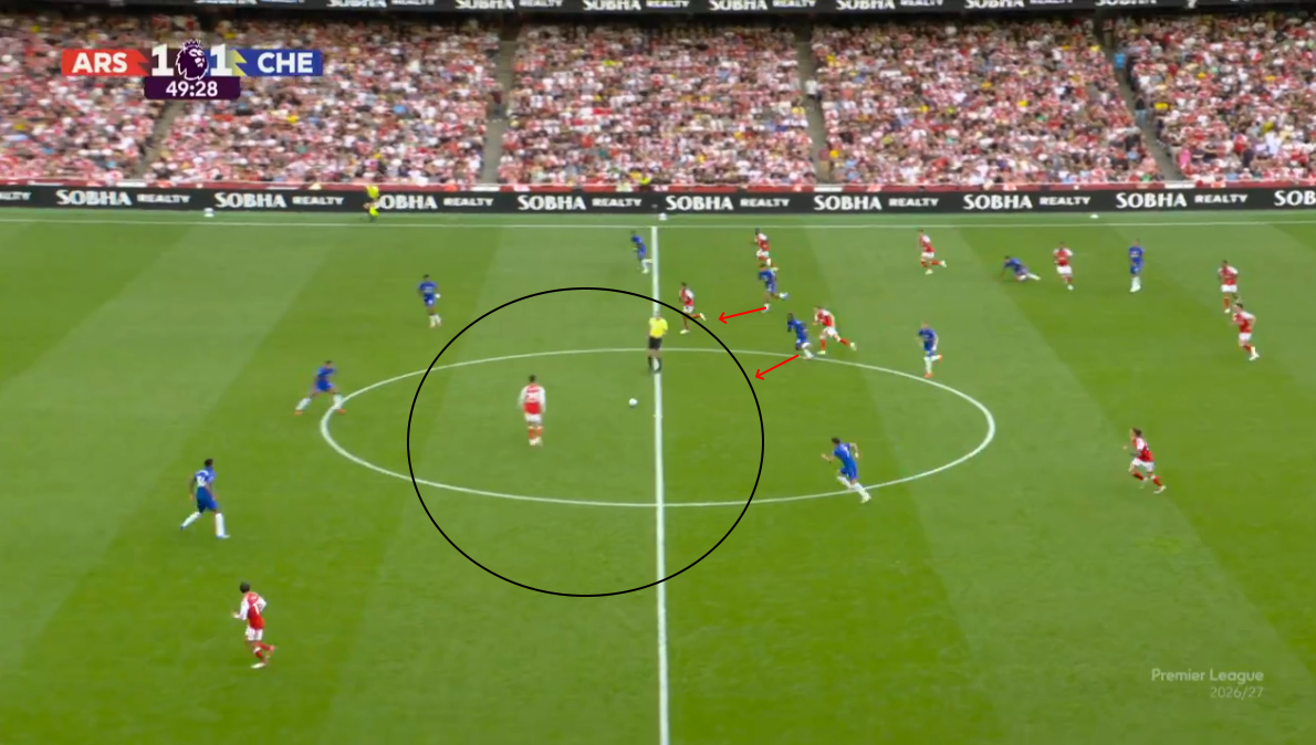 Arsenal vs Chelsea tactics