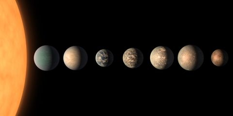 James Webb Space Telescope meets the 7 intriguing exoplanets of ...