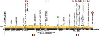 2015 Tour de France stage 4 profile