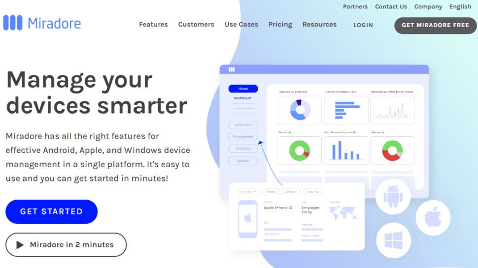 Best MDM solution of 2024 | TechRadar