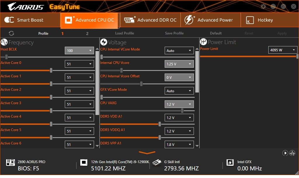 Gigabyte B660 Aorus Master