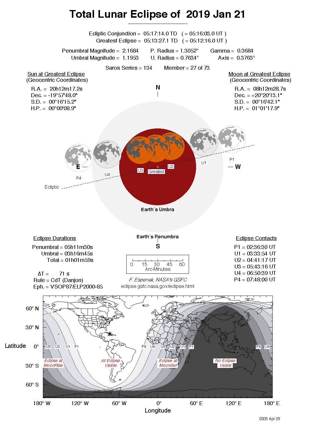 On Jan. 21, 2019, a total lunar eclipse will be visible from all of North and South America as well as parts of Europe, Africa, Asia and Australia. This NASA chart by eclipse expert Fred Espenak shows details and visibility projections for this 