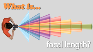 What is focal length? 