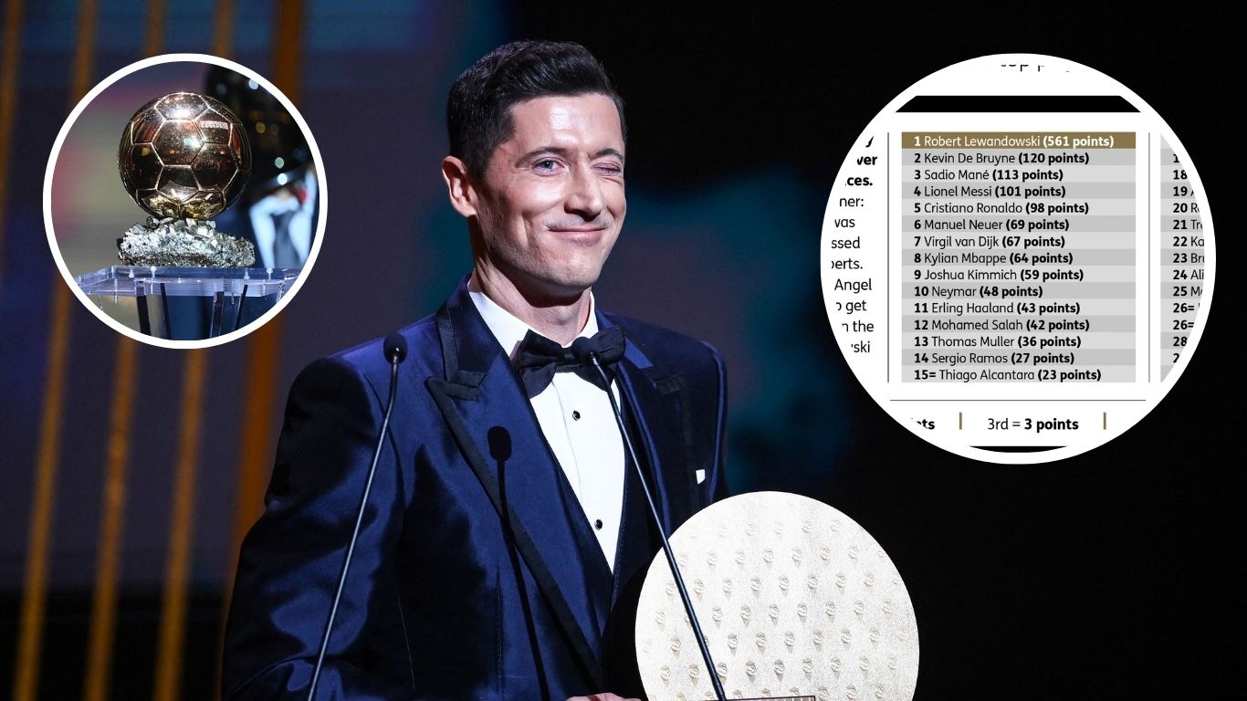 Polish forward Robert Lewandowski winks on stage after being awarded the Striker of the Year award the 2021 Ballon d'Or France Football award ceremony at the Theatre du Chatelet in Paris on November 29, 2021