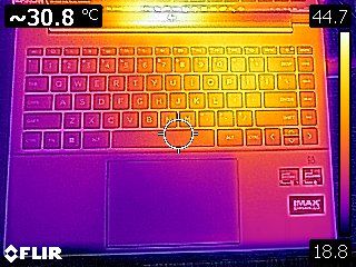 HP Pavilion Plus 14 OLED