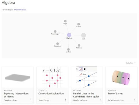 What is GeoGebra and How Can Teachers Use It To Teach Math? | Tech ...