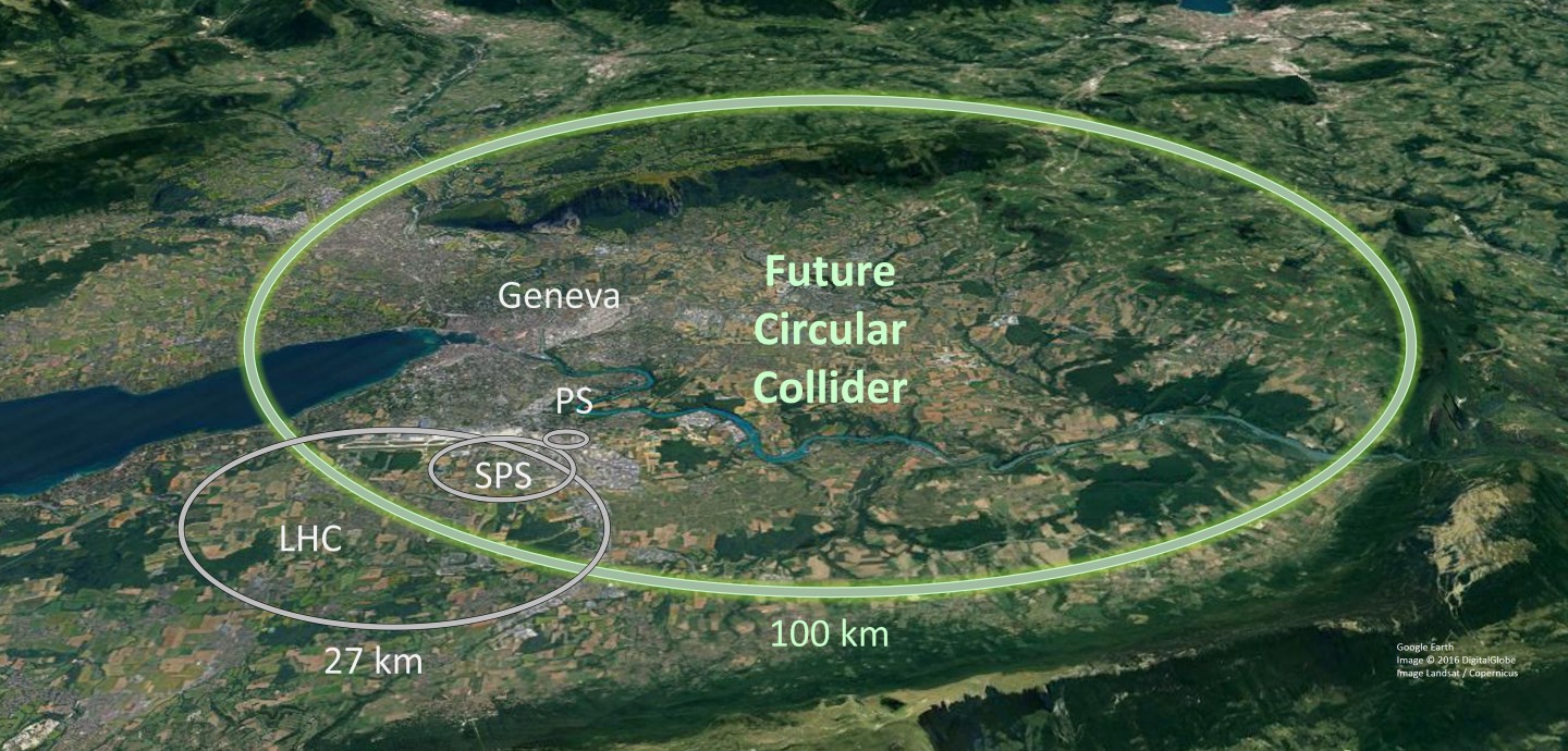 Illustration showing the size of the Future Circular Collider compared to the LHC.