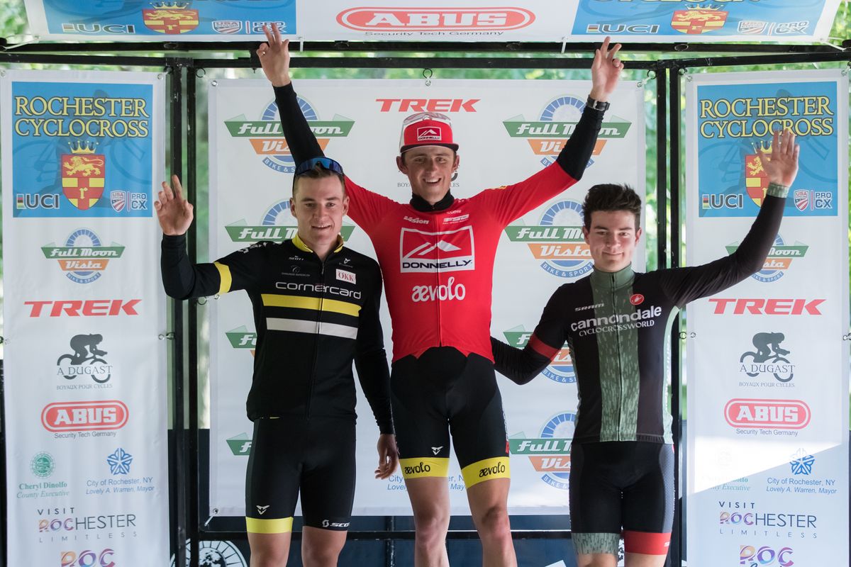 Rochester Cyclocross