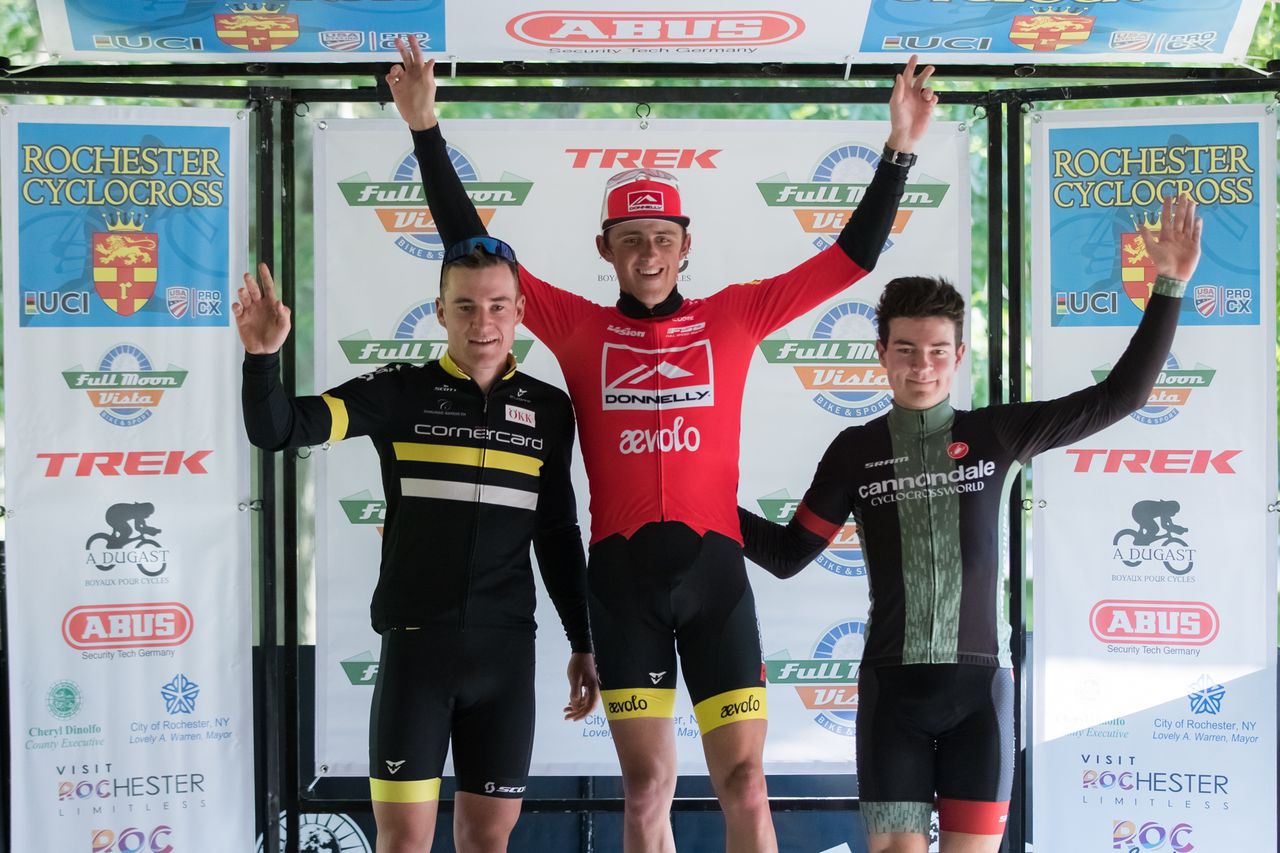 Rochester Cyclocross