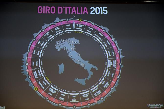 The 2015 Giro d'Italia route presentation