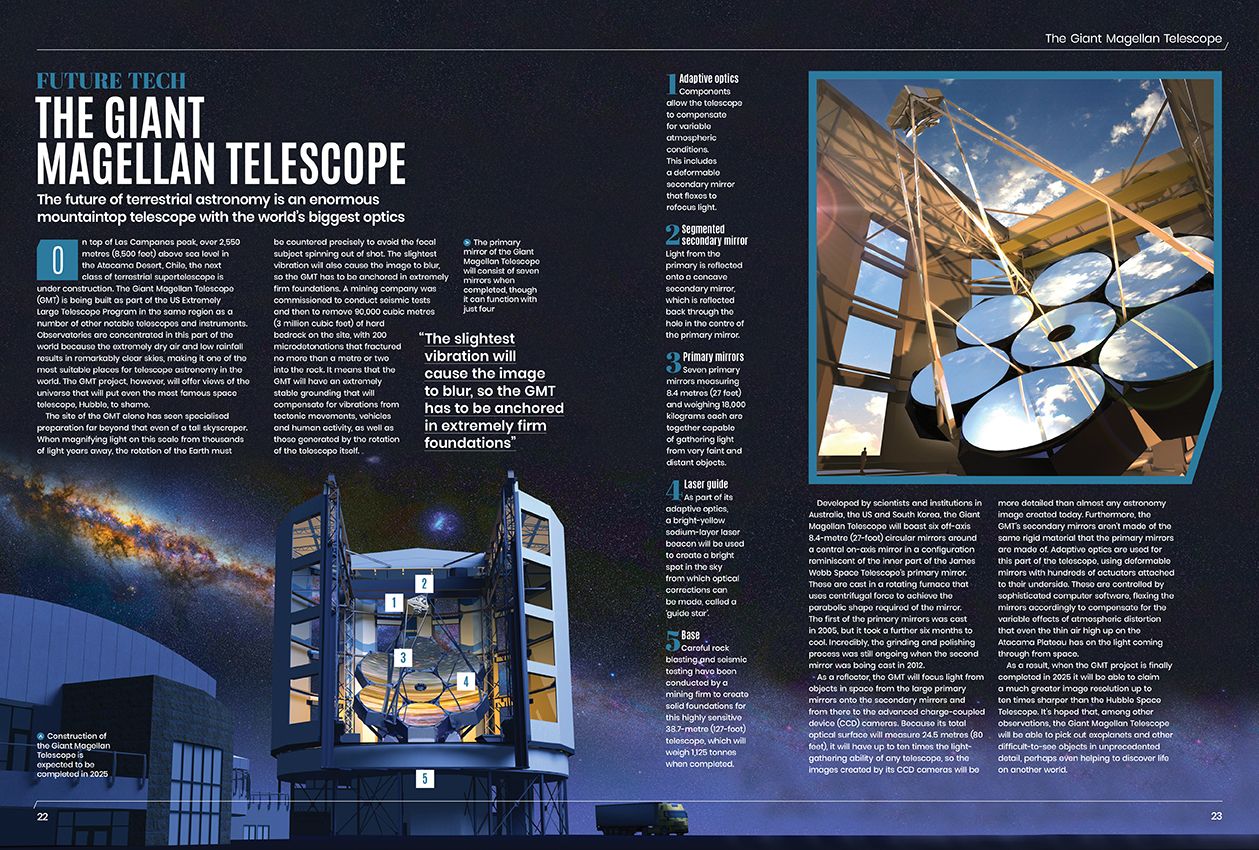 All About Space issue 136