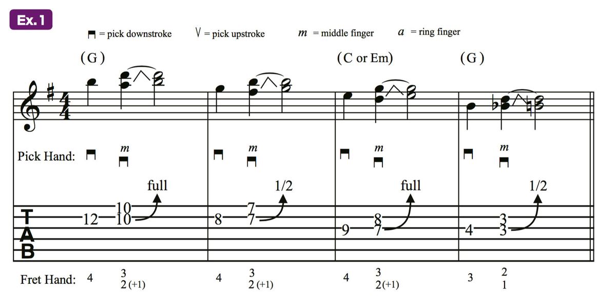 How To Mimic the Sound of Pedal Steel on Electric Guitar GuitarPlayer