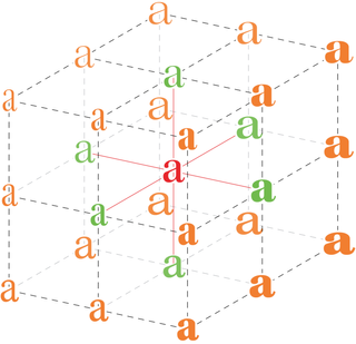 Variable fonts contain vastly more information than a traditional font file