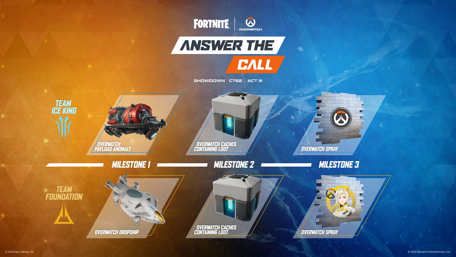 Items unlocked by Showdown progress during the Fortnite x Overwatch collab