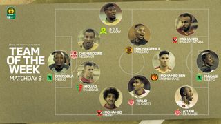 Caf Team of the Week