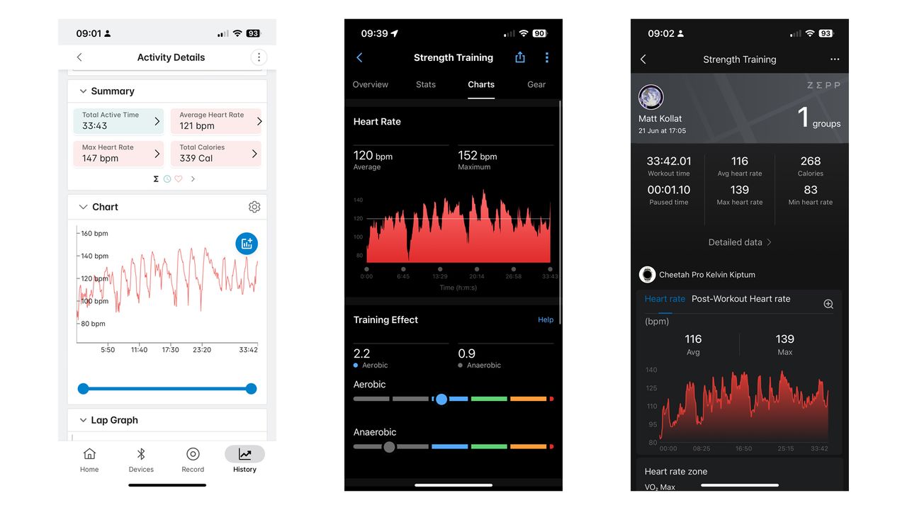 Wahoo Trackr Heart Rate review