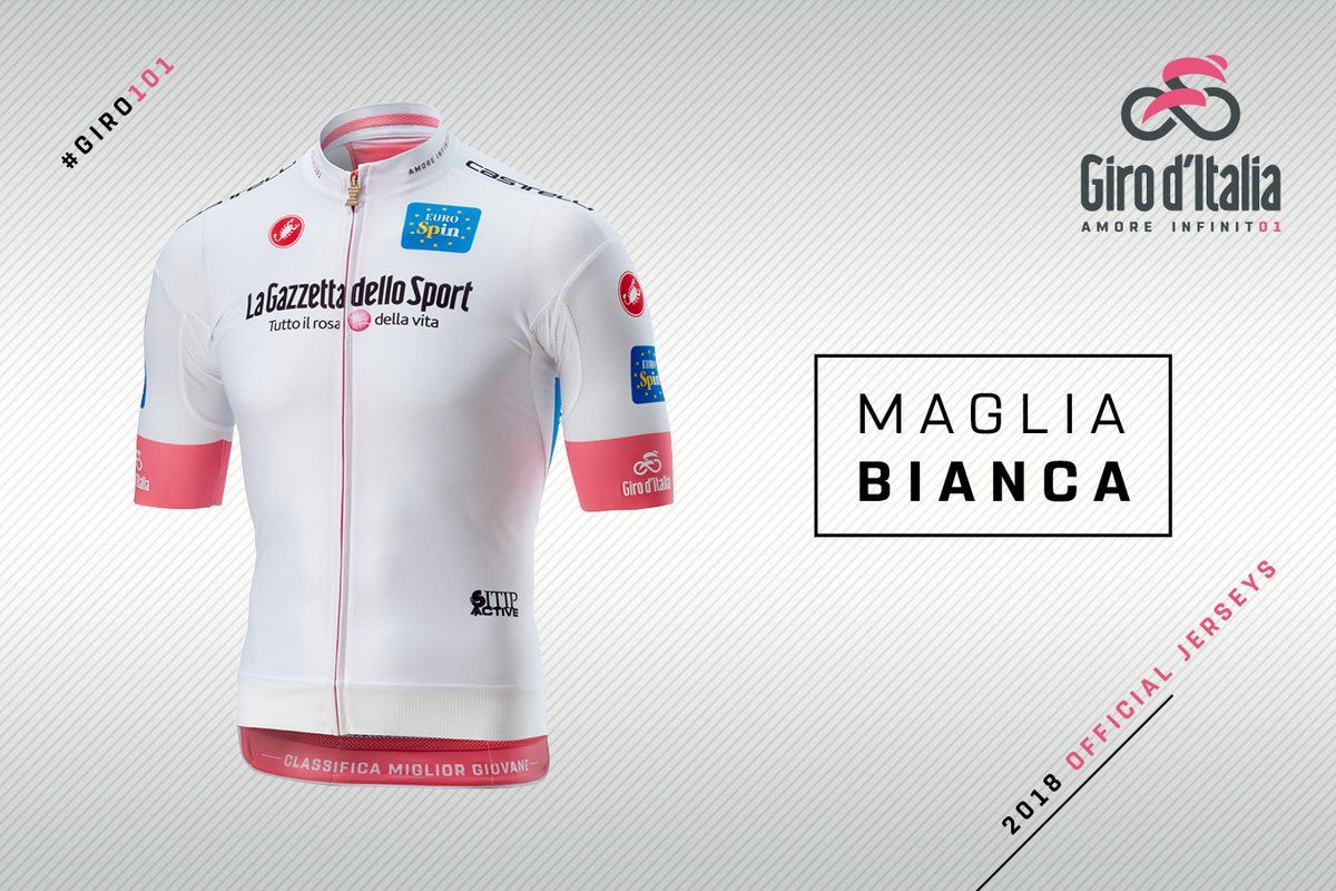 The 2018 maglia bianca