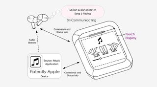 Patented AirPods case with touch interface