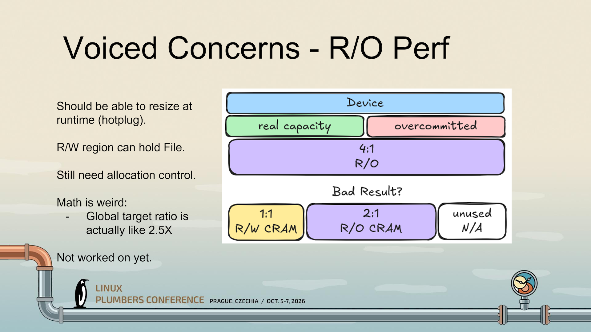 A slide showing the outstanding concerns regarding the implementation of CRAM in Linux.