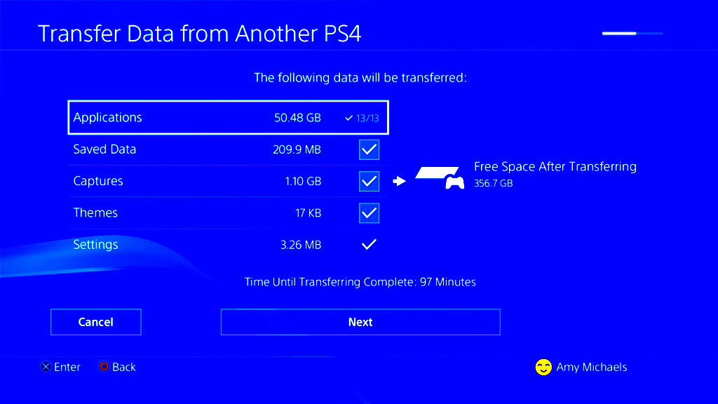 Photo by PlayStation.Blog