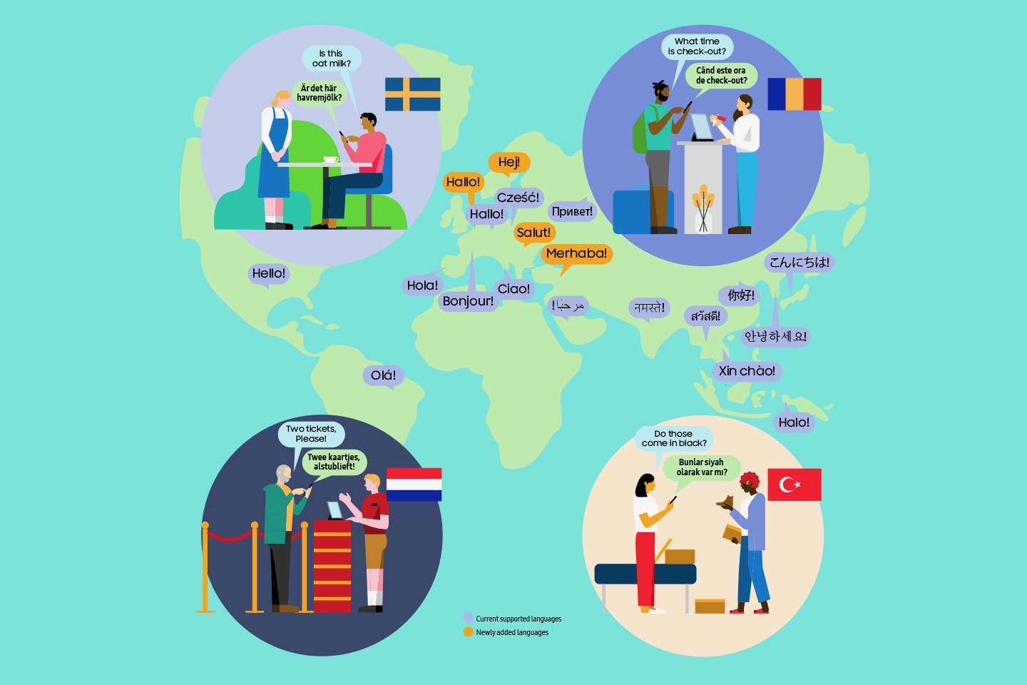 A graphic showing people all over the world conversing in different languages but being able to communicate by having those languages translated by the magic of Samsung AI.