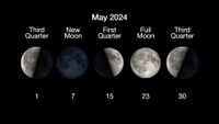 Moon phases for May 2024, this graphic shows the third quarter moon on May 1, new moon on May 7, first quarter on May 15, full moon may 23 and another third quarter moon on may 30.