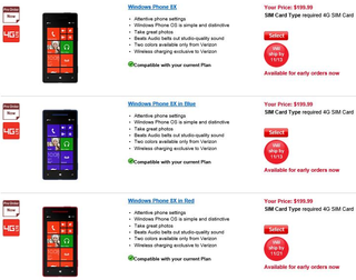 Your HTC 8X might be coming a little later