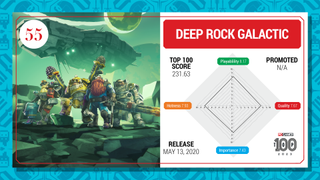 Deep Rock Galactic top 100 card (2023)
