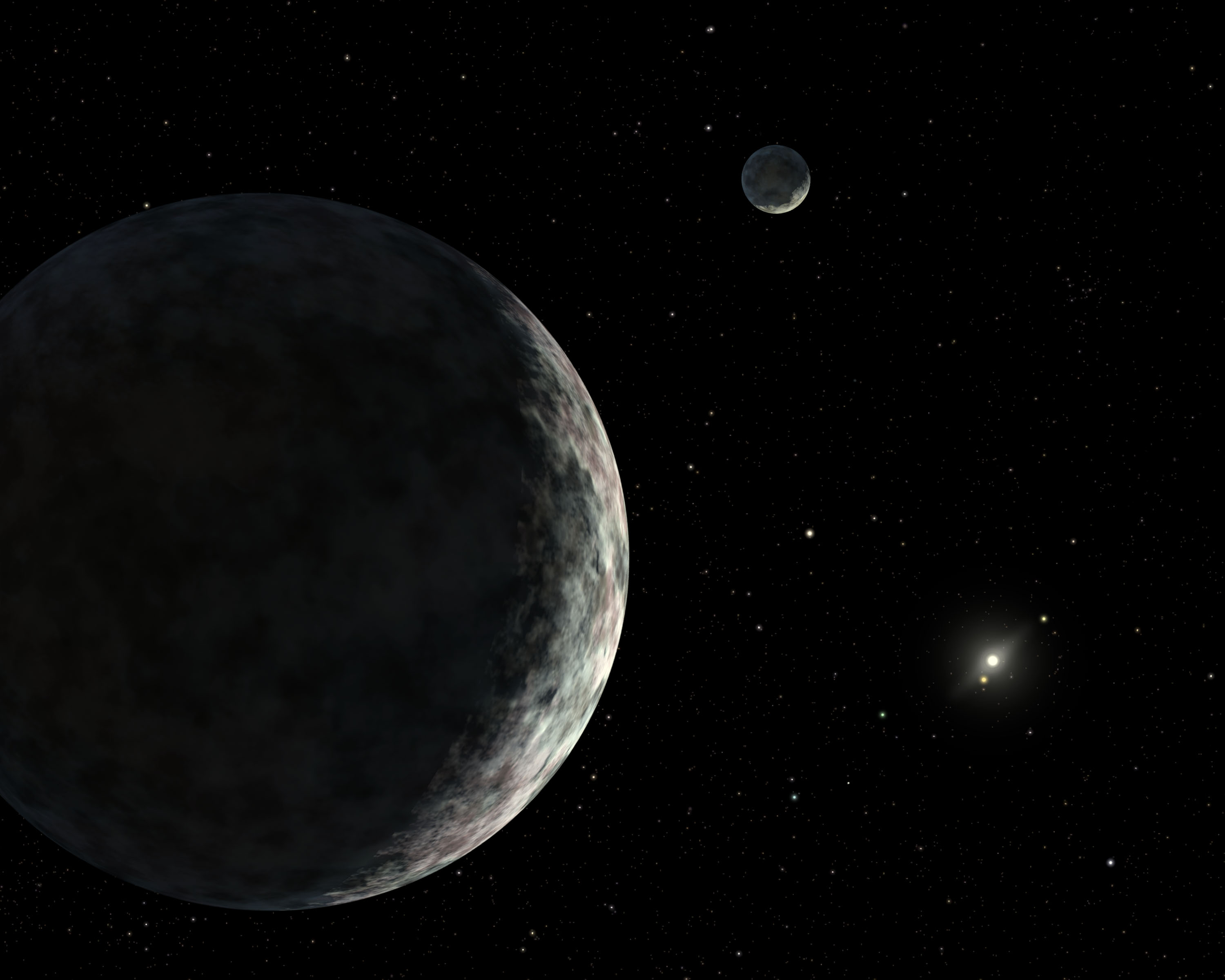 dwarf planets of the distances and sizes