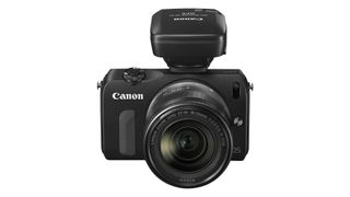 Canon EOS M review