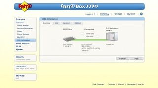 AVM FRITZ!Box 3390 review