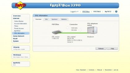 AVM FRITZ!Box 3390 review | TechRadar