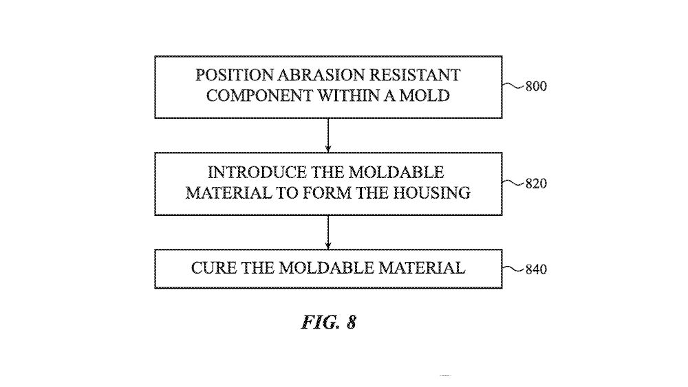 A diagram from an Apple patent application