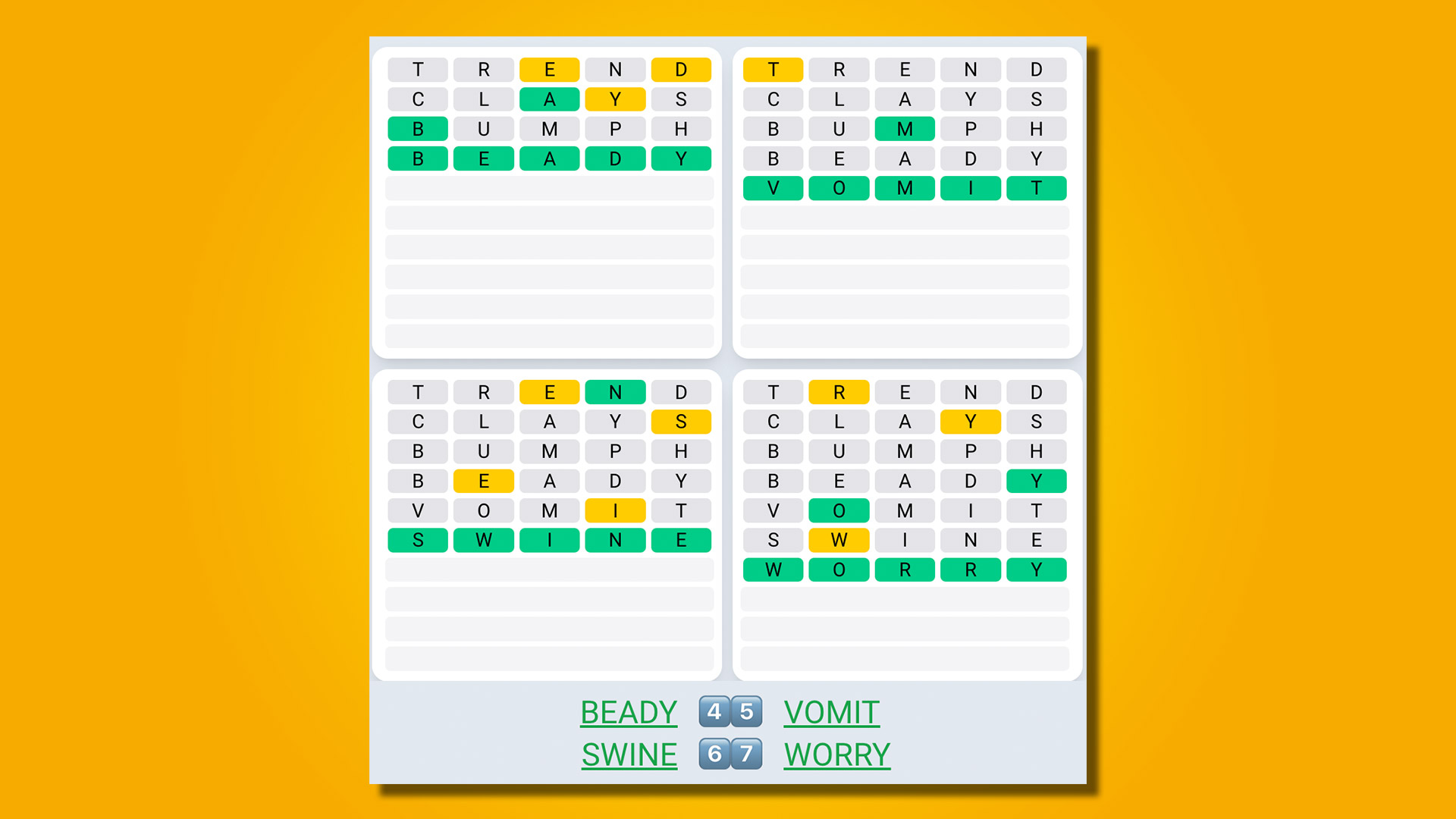 Quordle Daily Sequence answers for game 476 on a yellow background