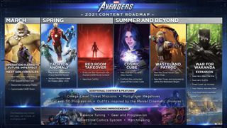 Marvel's Avengers expansion