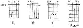 Example four chords